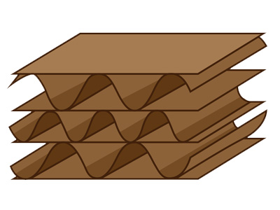 Corrugated Cardboards Corrugated Cardboards
